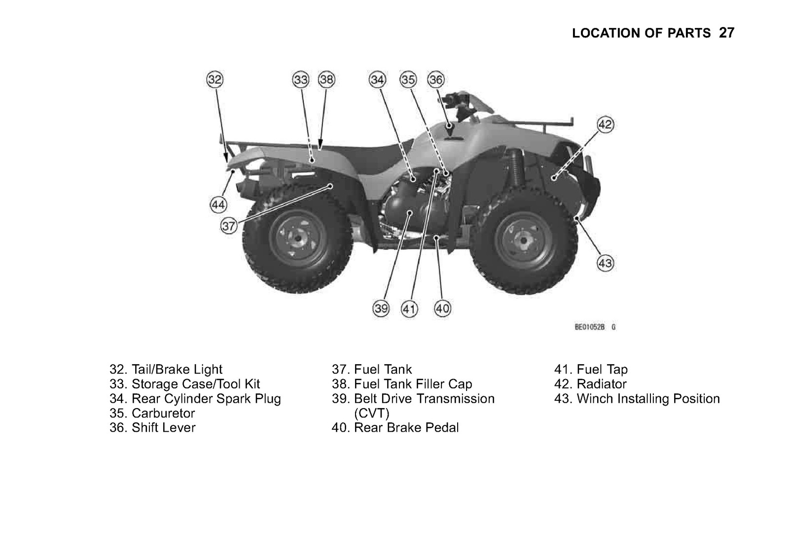 KAWASAKI Brute Force 650 4×4 Owners Manual 2011 – WIRE FASTENED – TOUGH COVERING