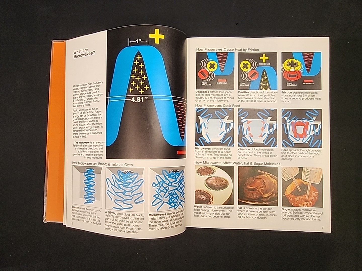 Basic Microwaving by Not Available (1978, Hardcover)
