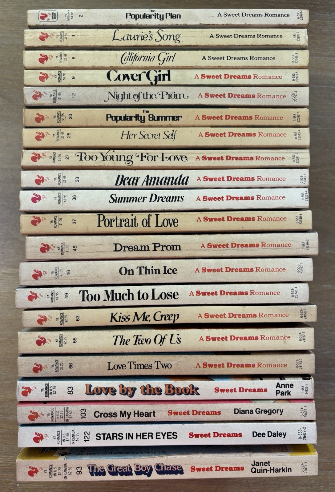 Sweet Dreams Lot 21 Teen Vintage YA Romance Paperback Books 1980s