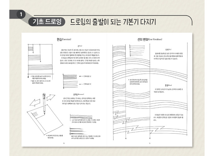 The Dynamic Bible by Peter Han Authentic Drawing Book Korean Edition
