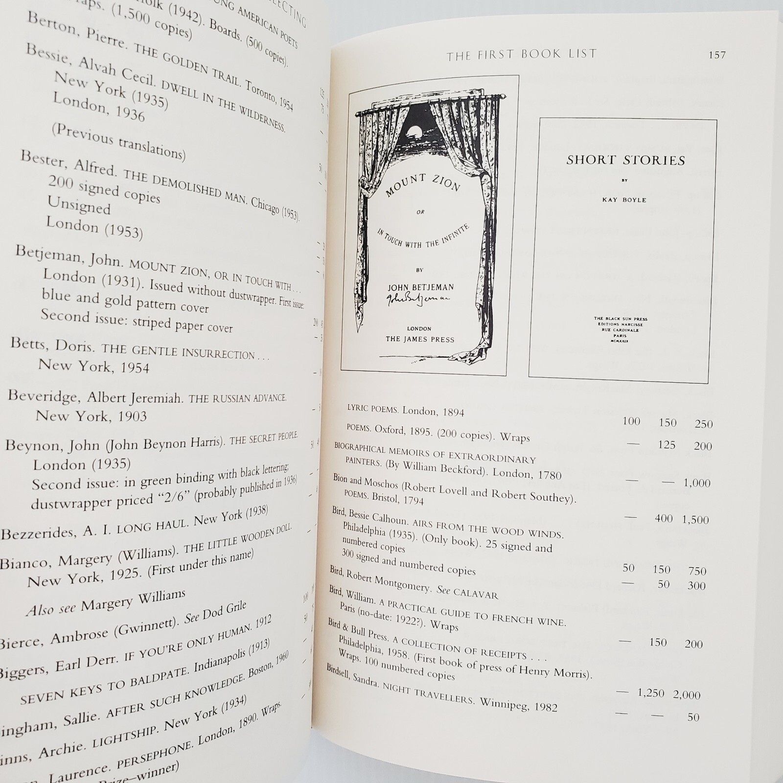 Book Collecting A Comprehensive Guide Hardcover Book By Allen & Patricia Ahearn