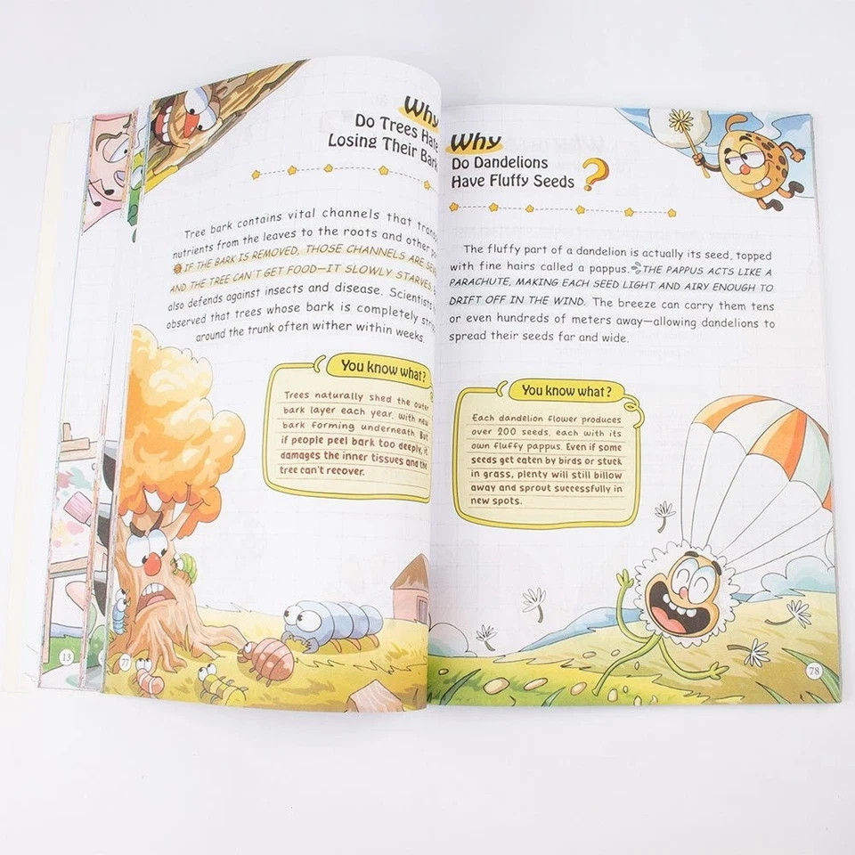 Children’s Encyclopedia 100,000 Whys Extracurricular reading for Kids Book JQ