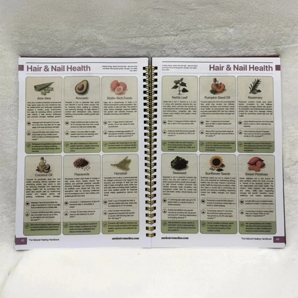 Natural Healing Handbook: Focusing on Herbal Therapy, Providing Simple Formulas