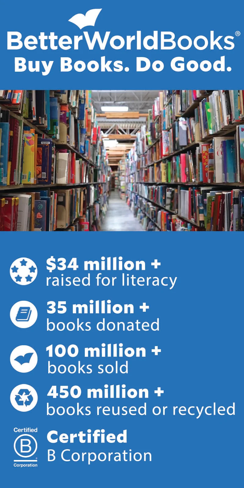 Positive Obsession : The Life and Times of Octavia E. Butler Susa