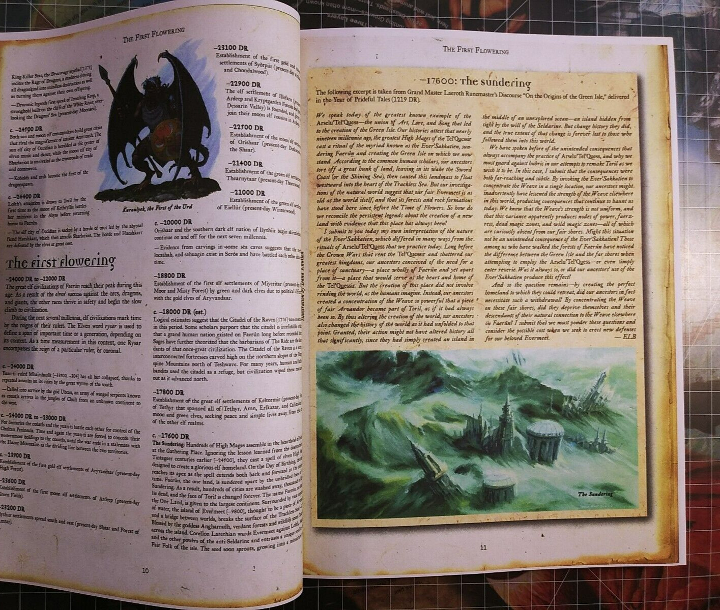 The Grand History of the Realms – Dungeons & Dragons – Forgotten Realms