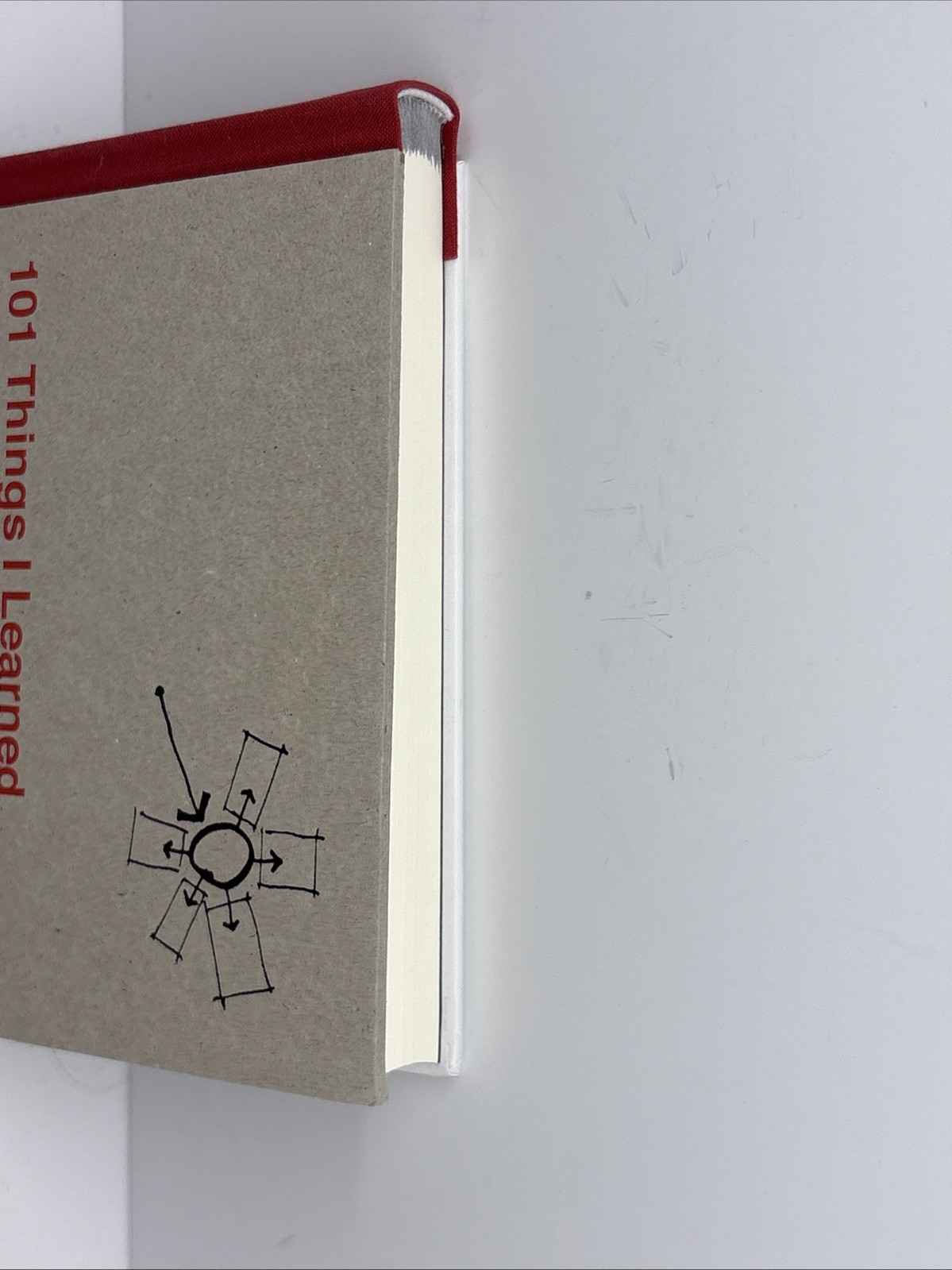 101 Things I Learned in Architecture School by Matthew Frederick – Hardcover