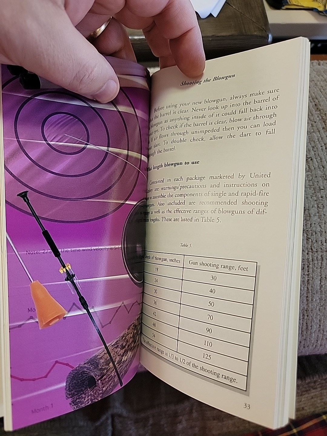 Pananandata Guide To Sport Blowguns By Amante P Marinas Sr 110 Pages 1999 Book