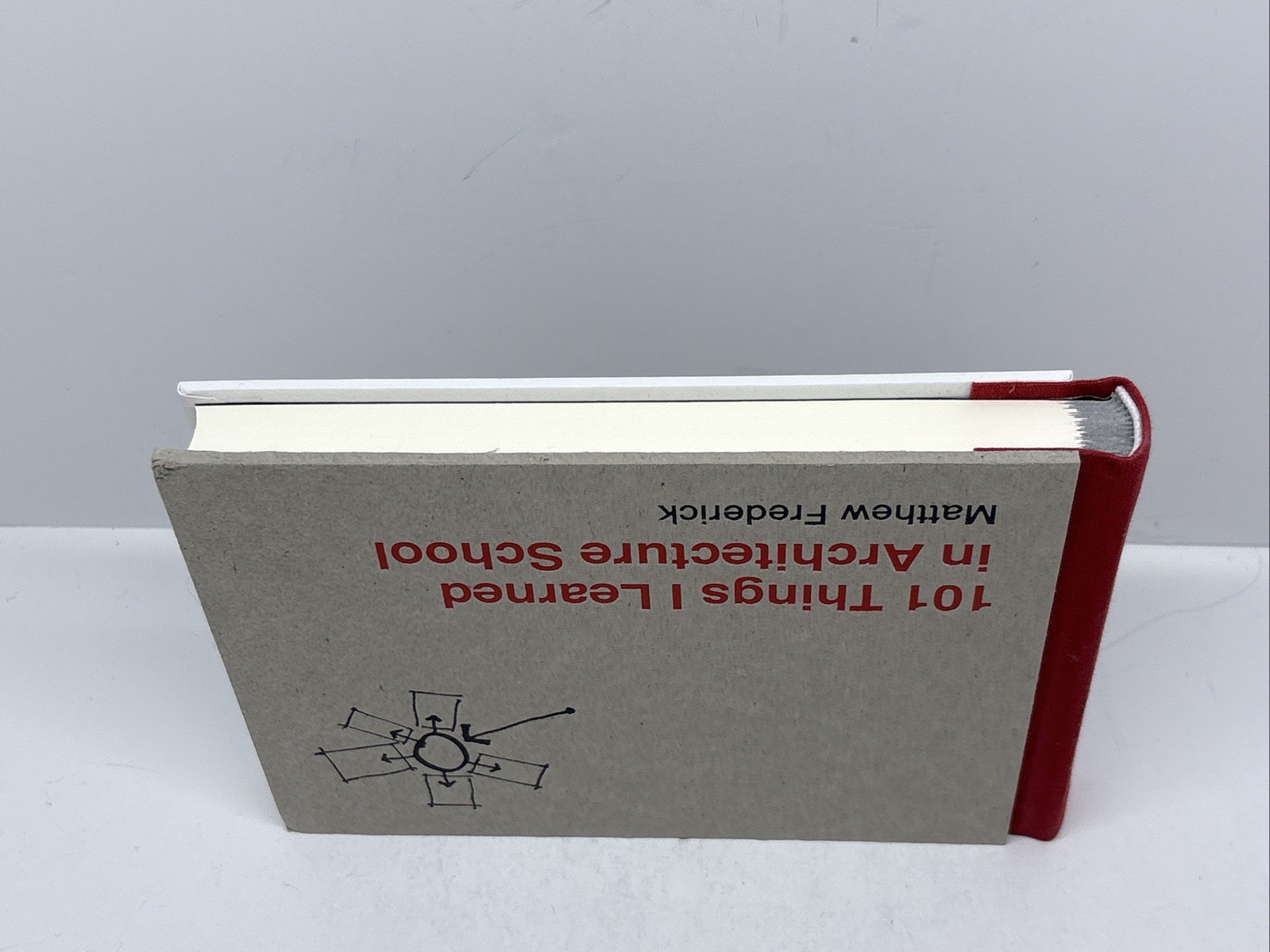 101 Things I Learned in Architecture School by Matthew Frederick – Hardcover