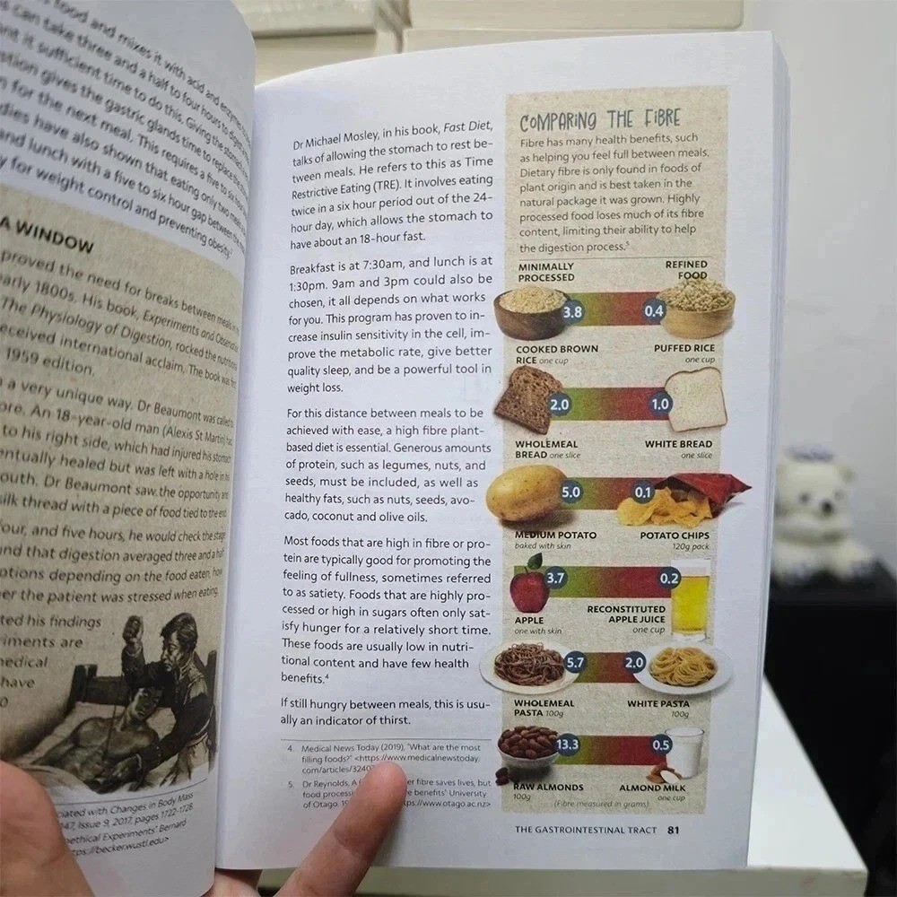 Sustain Me Book – Barbara O’Neill’s New Book Sealed In Hand – Free shipping Usa
