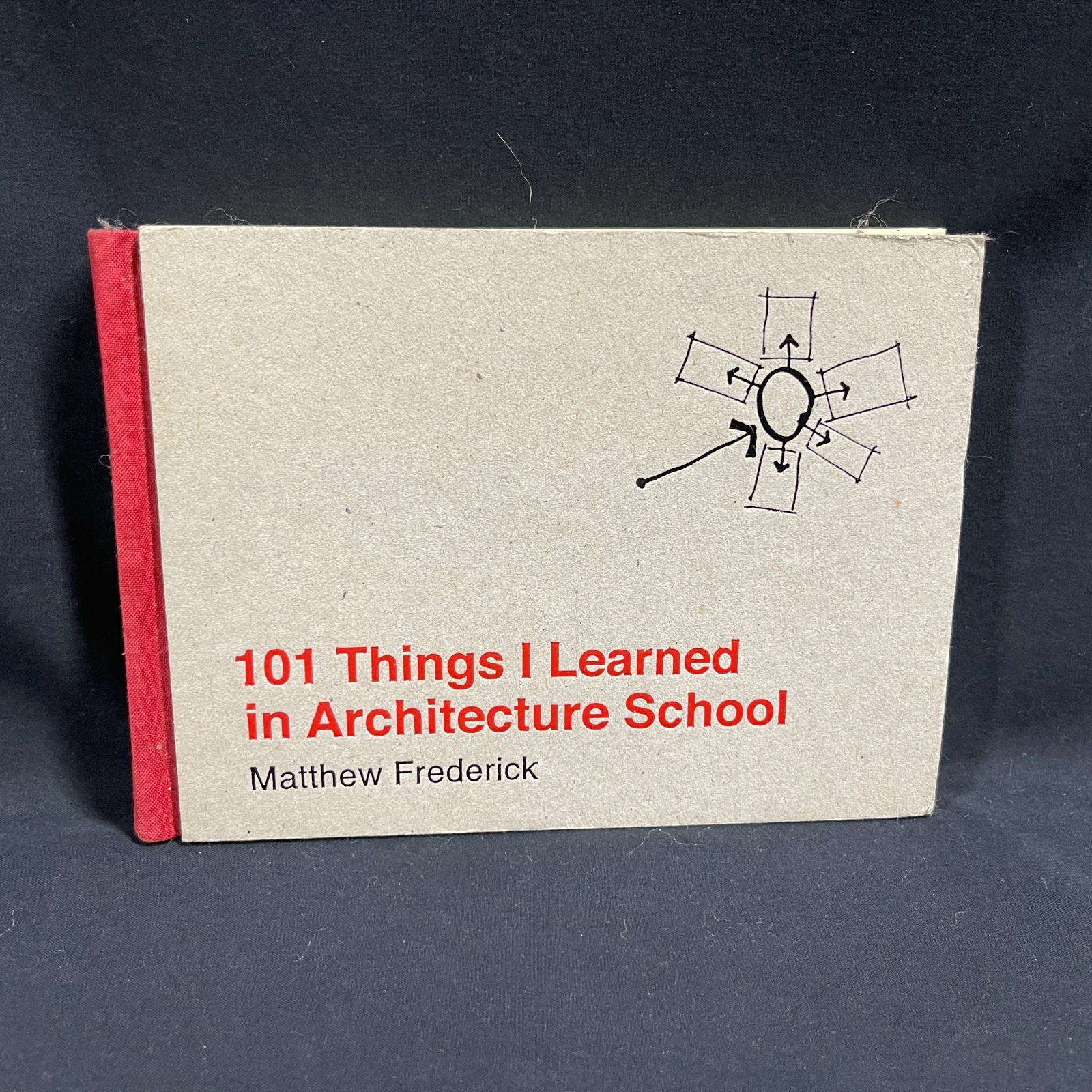 101 Things I learned in Architecture School Book Matthew Frederick