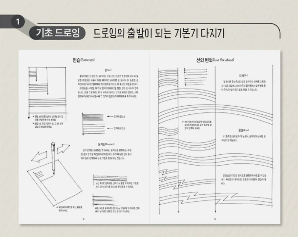 The Dynamic Bible by Peter Han Authentic Drawing Book Korean