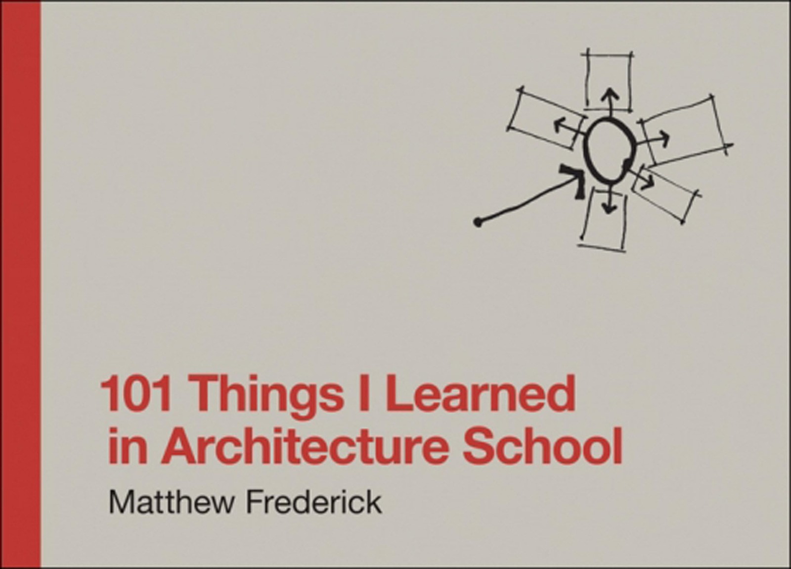 101 Things I Learned in Architecture School – hardcover Frederick, Matthew