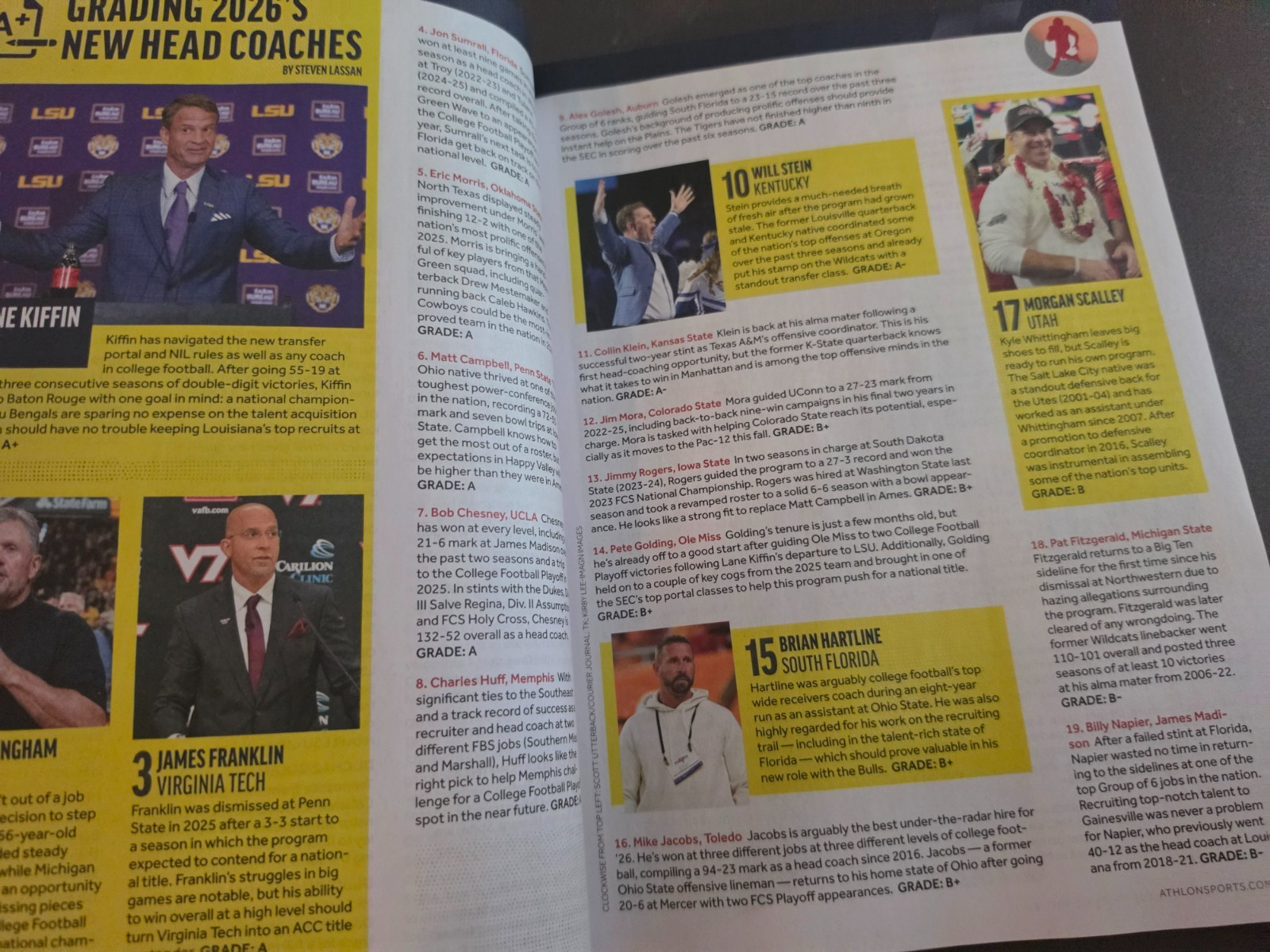2026 College Football Preview Magazine by Athlon Sports – 138 FBS Team Previews