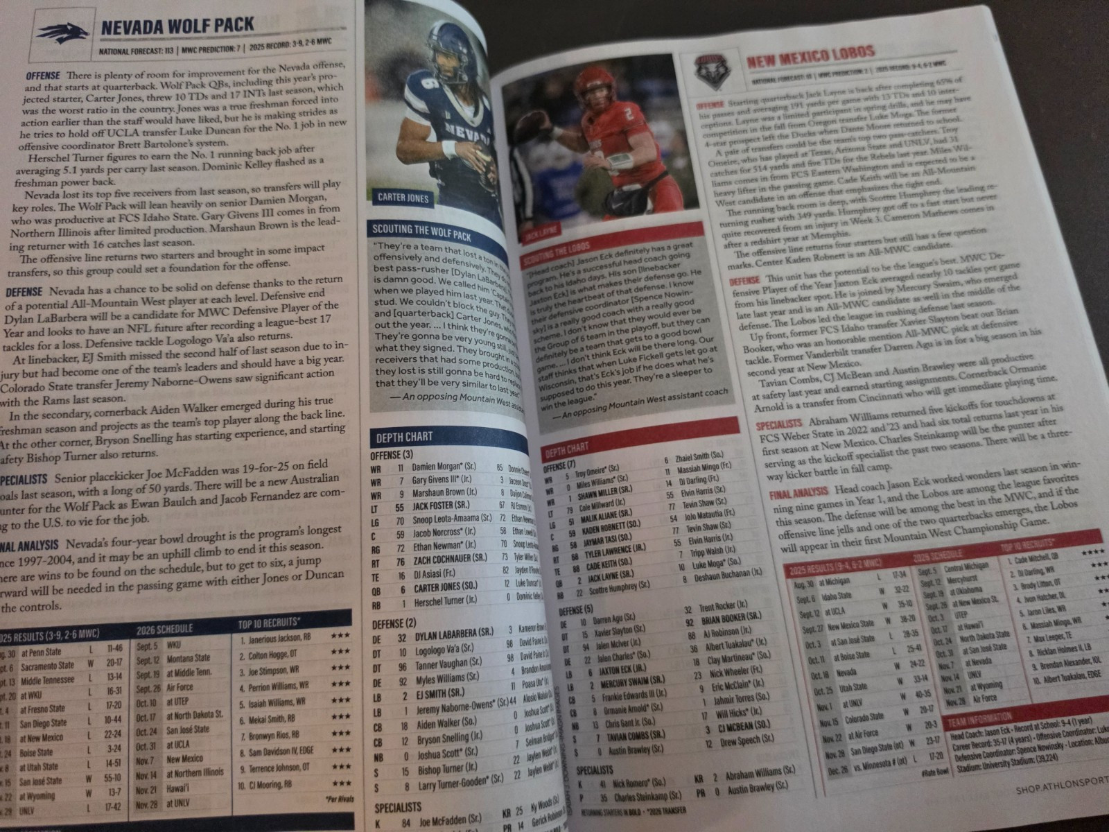 2026 College Football Preview Magazine by Athlon Sports – 138 FBS Team Previews