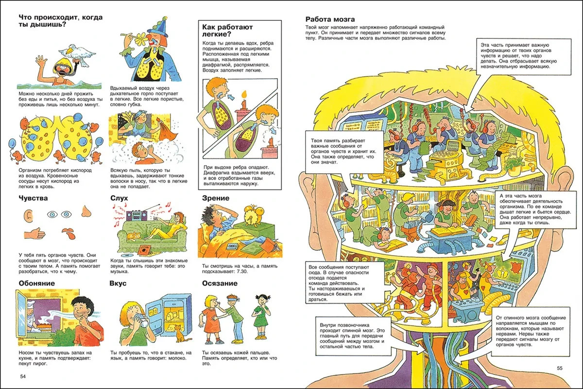 Детская энциклопедия Book in Russian