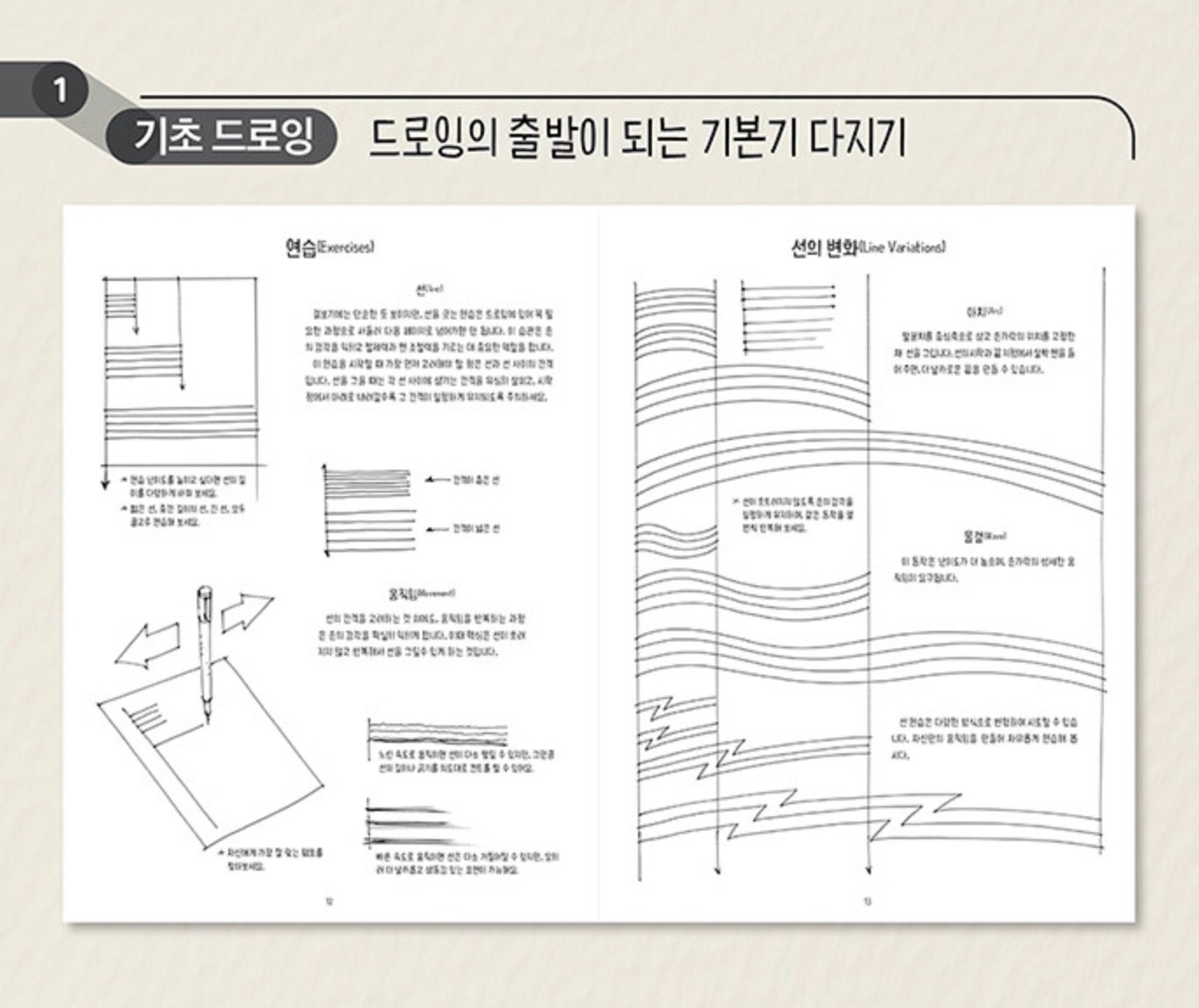 The Dynamic Bible: Peter Han Authetic drawing book Korean