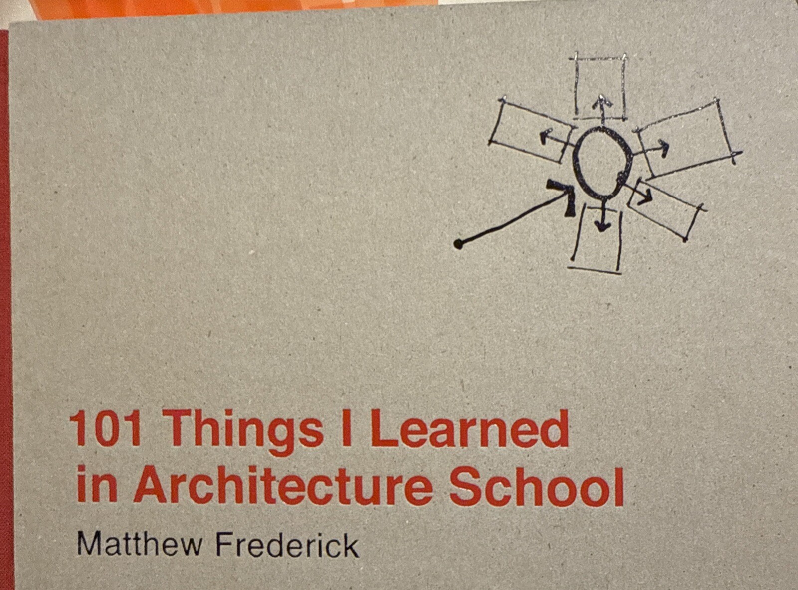101 Things I Learned in Architecture School by Matthew Frederick (2007,…