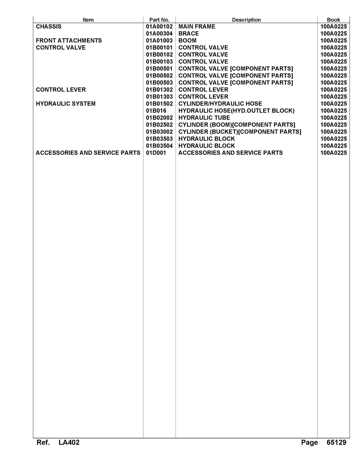 KUBOTA LA402 Loader Illustrated Parts List Manual FIXED – TOUGH FRONT & BACK