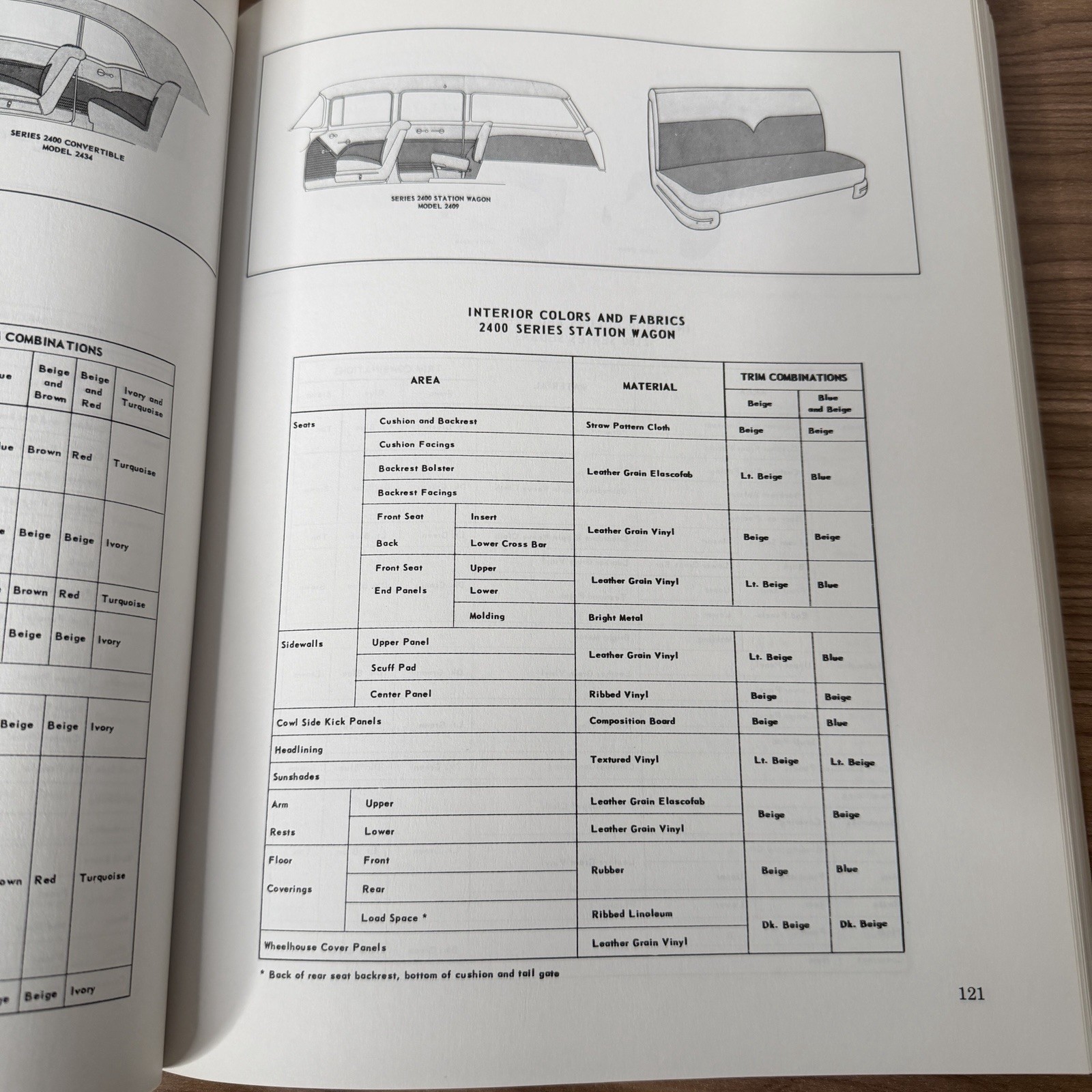 Chevrolet 1955-1956 Restoration Guide Over 1000 Photos & Charts GM 480 pages VG