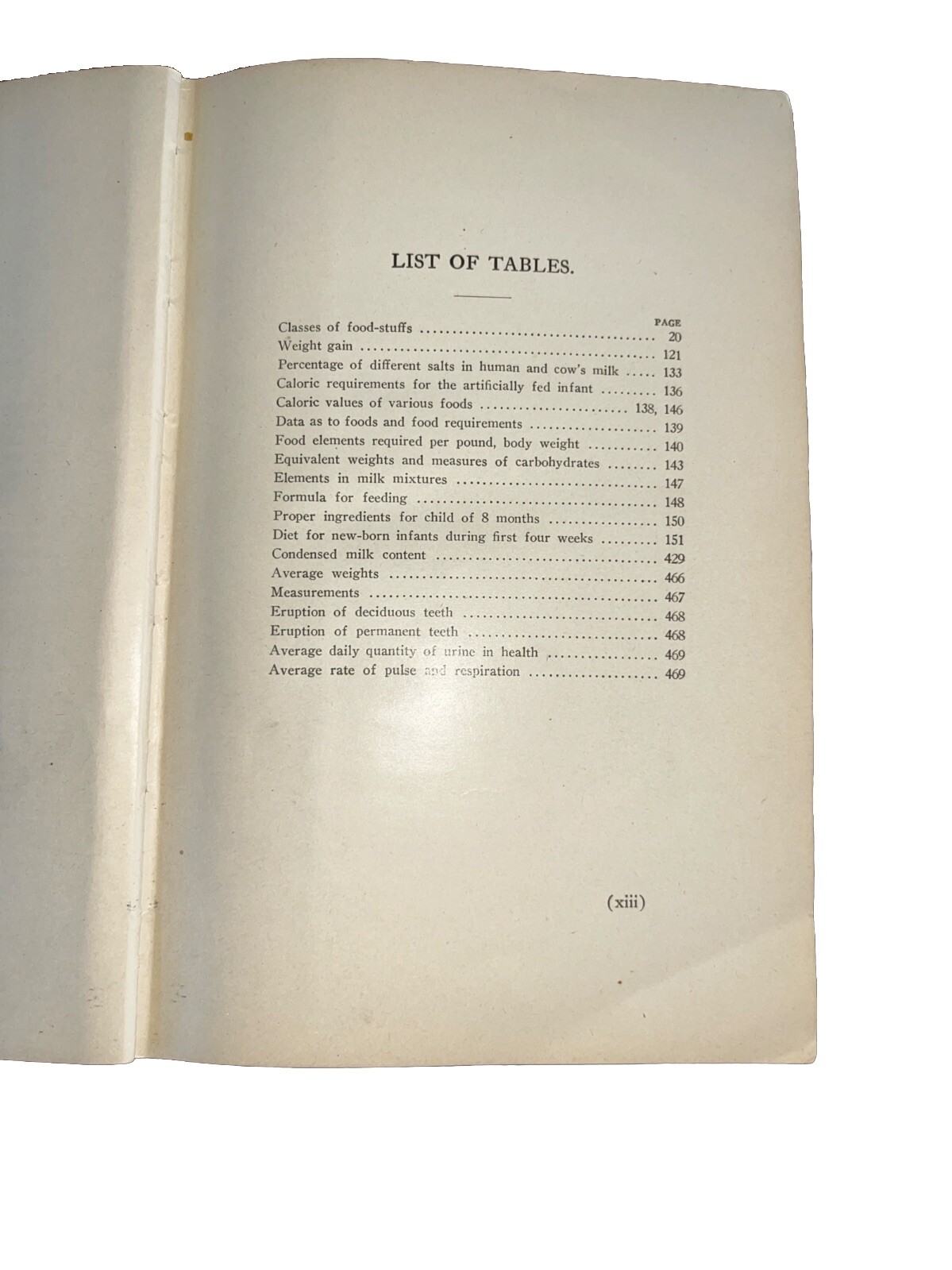 Principles And Practice Of Infant Feeding 1922 Julius H. Hess M.D. Hardback