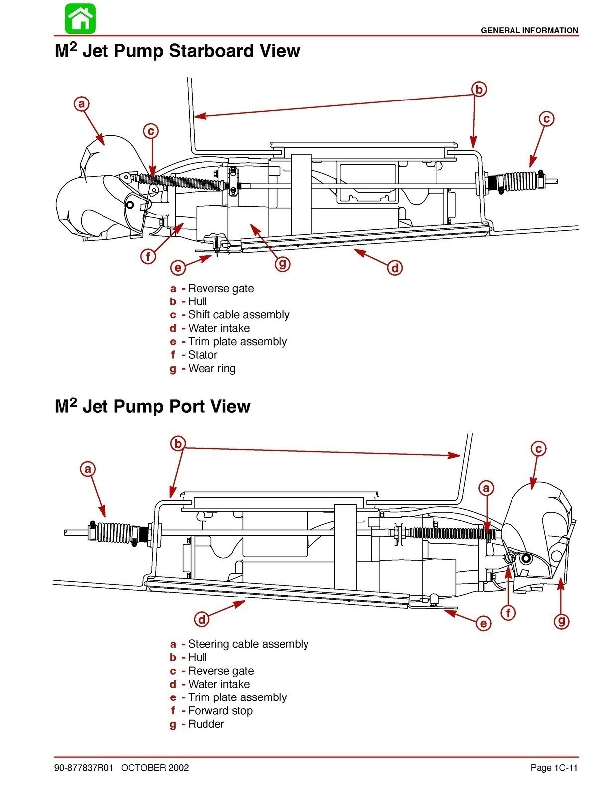 MERCURY 210 240 JET DRIVE STARTING YR 2000 SERVICE MANUAL FIXED – FRONT & BACK