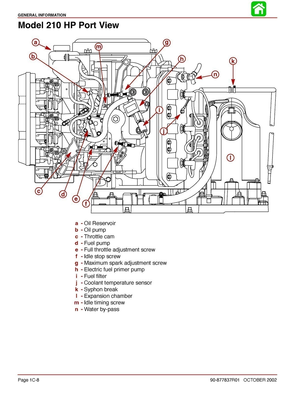 MERCURY 210 240 JET DRIVE STARTING YR 2000 SERVICE MANUAL FIXED – FRONT & BACK