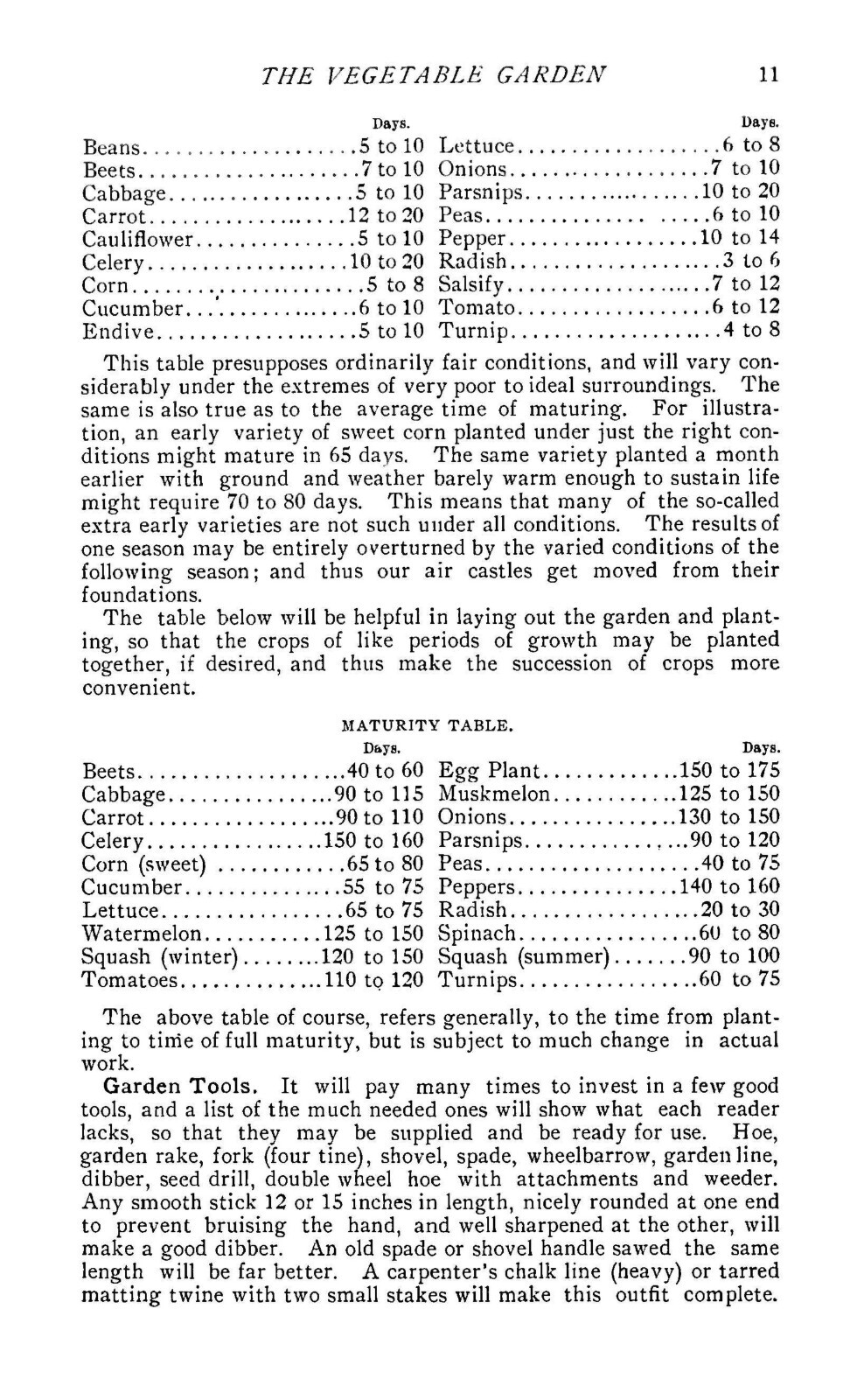 The Vegetable Garden 1903 (30 Pages)