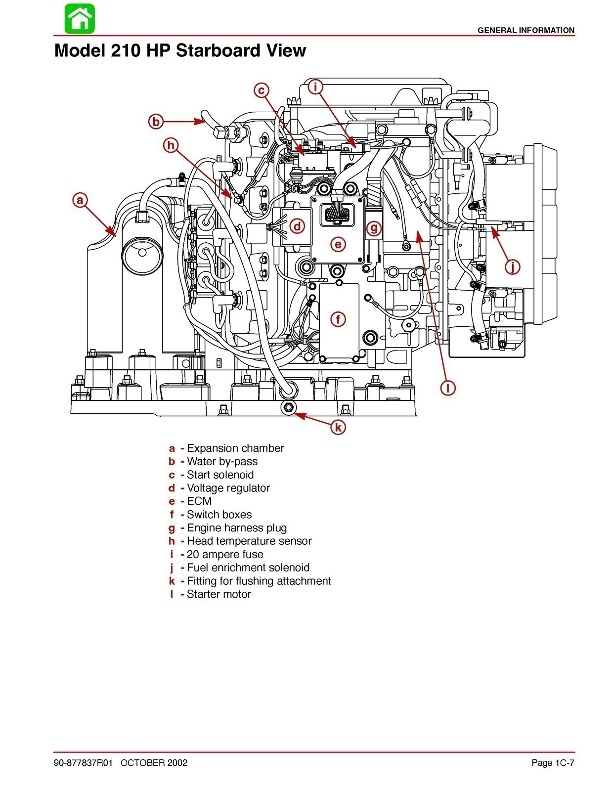 MERCURY 210 240 JET DRIVE STARTING YR 2000 SERVICE MANUAL FIXED – FRONT & BACK