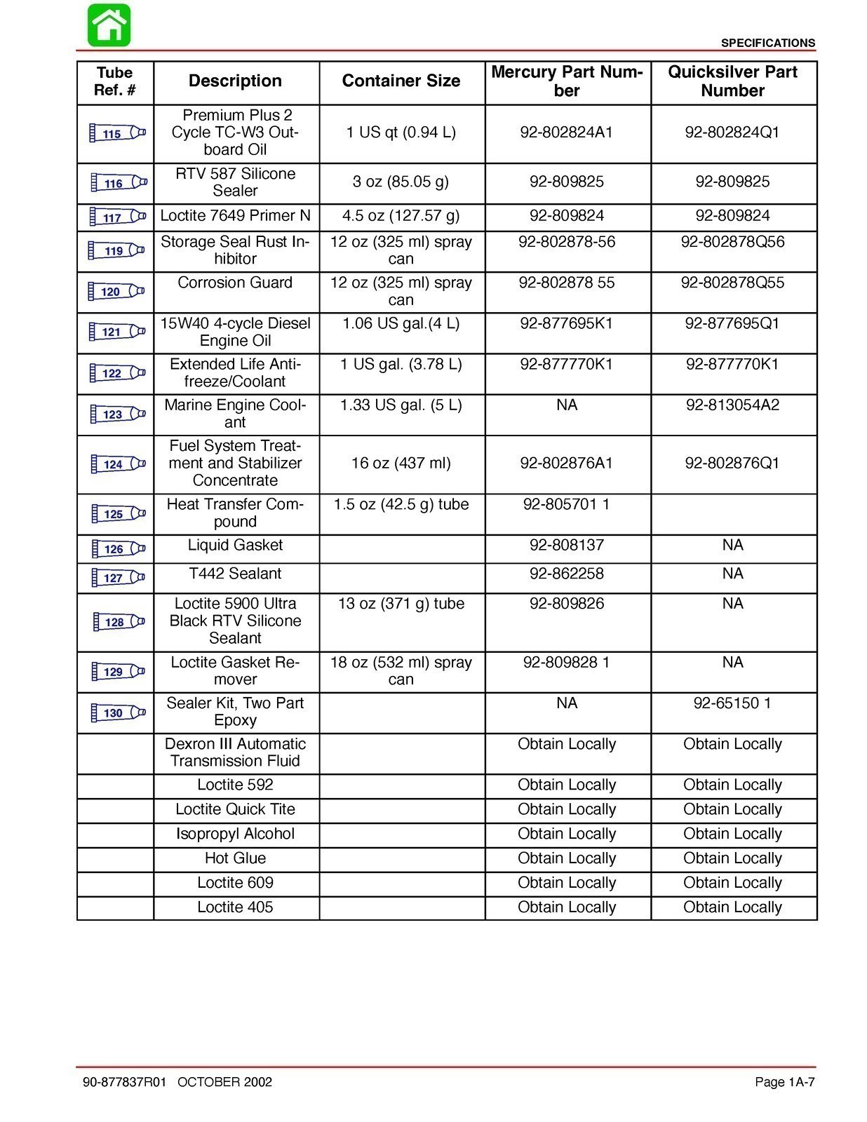 MERCURY 210 240 JET DRIVE STARTING YR 2000 SERVICE MANUAL FIXED – FRONT & BACK