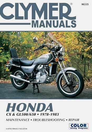 Clymer Honda CX & GL500/650 Twins, – Paperback, by Scott Ed – Very Good