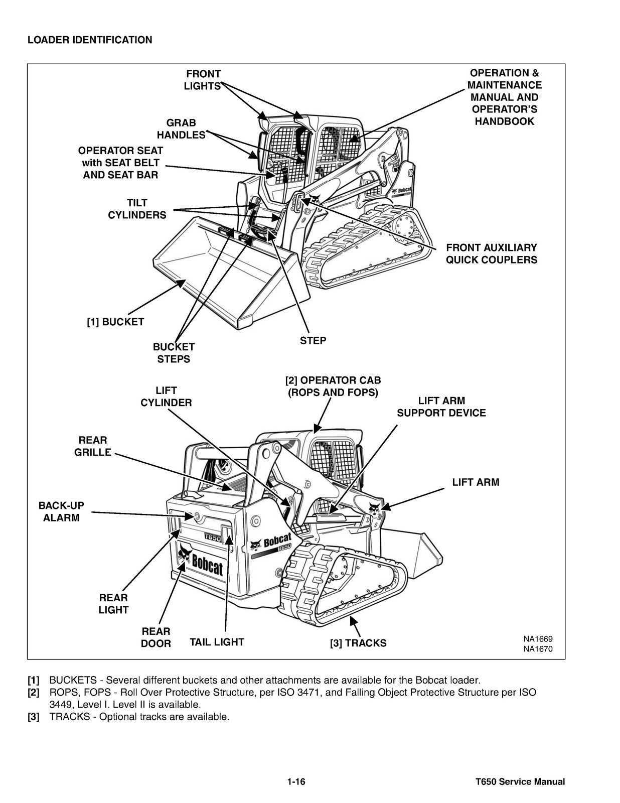 BOBCAT T650 COMPACT TRACK LOADER SN A3P011001 UP SERVICE MANUAL , FOLDOUTS