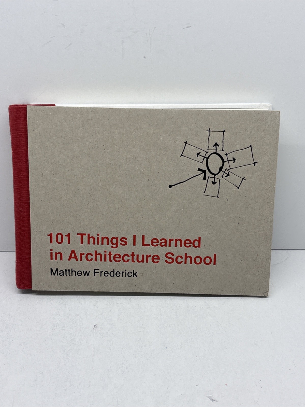 101 Things I Learned in Architecture School by Matthew Frederick – Hardcover