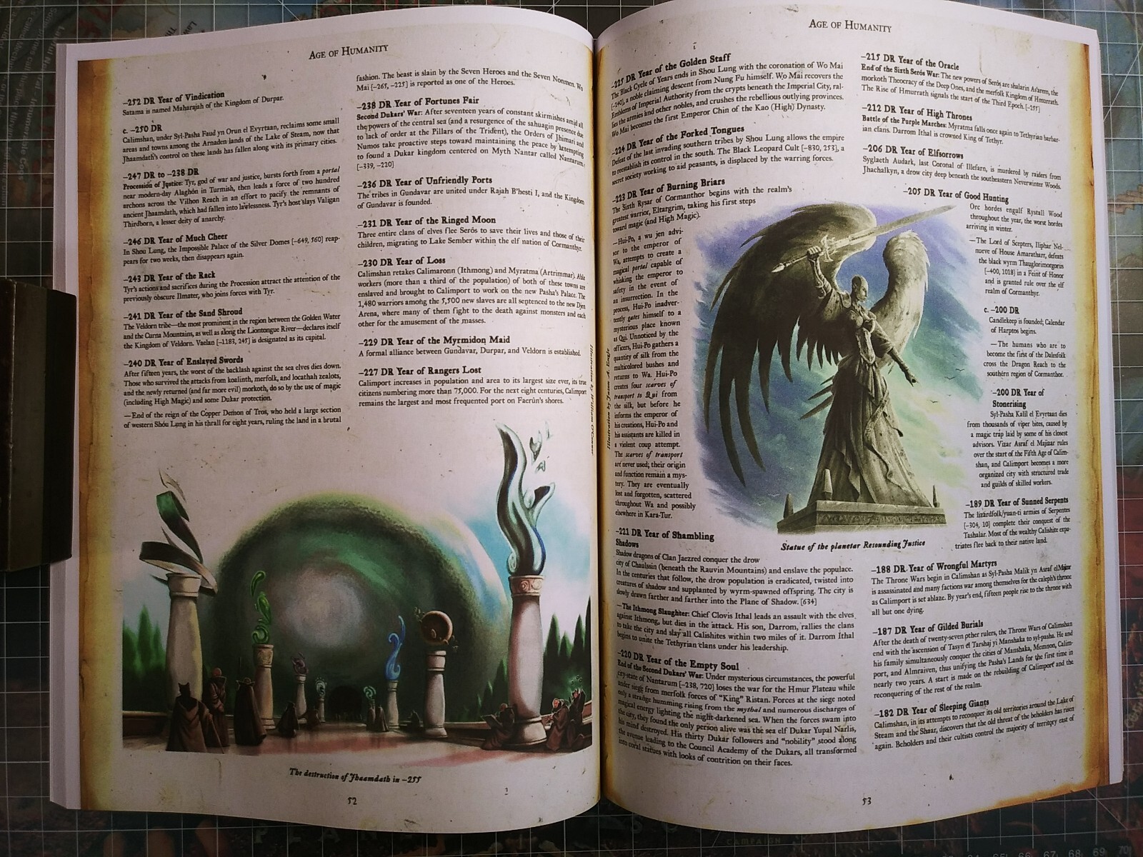 The Grand History of the Realms – Dungeons & Dragons – Forgotten Realms