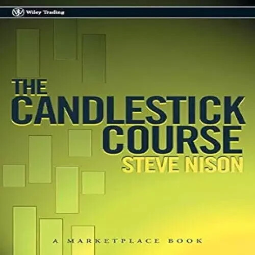 4 Books Combo – Option + Candlestic + Trading +Disciplined *PB*