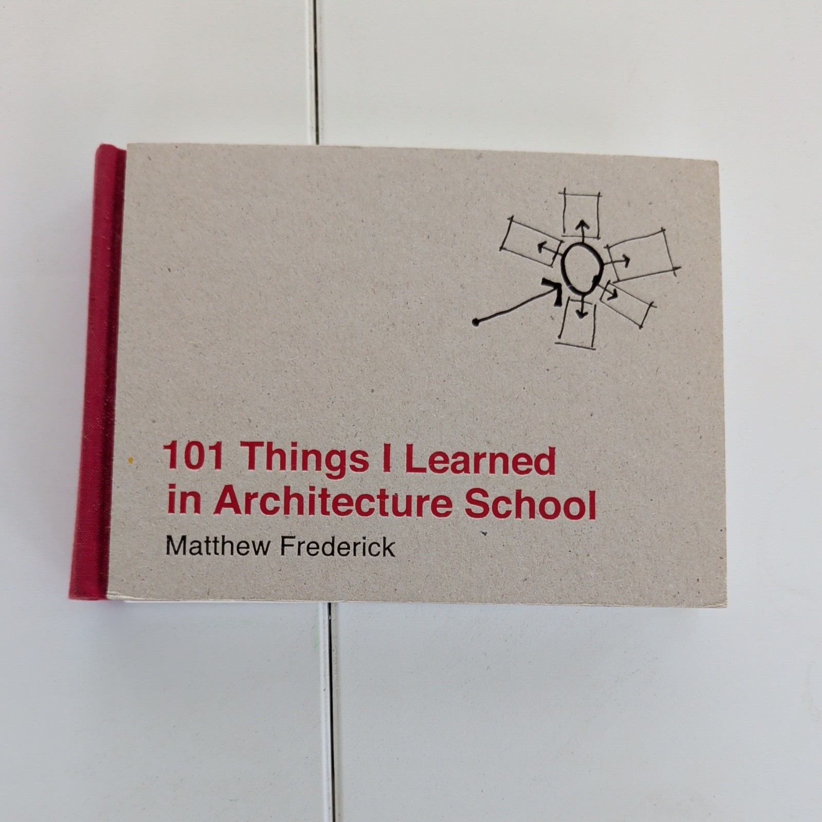 101 Things I Learned in Architecture School by Matthew Frederick (2007,…