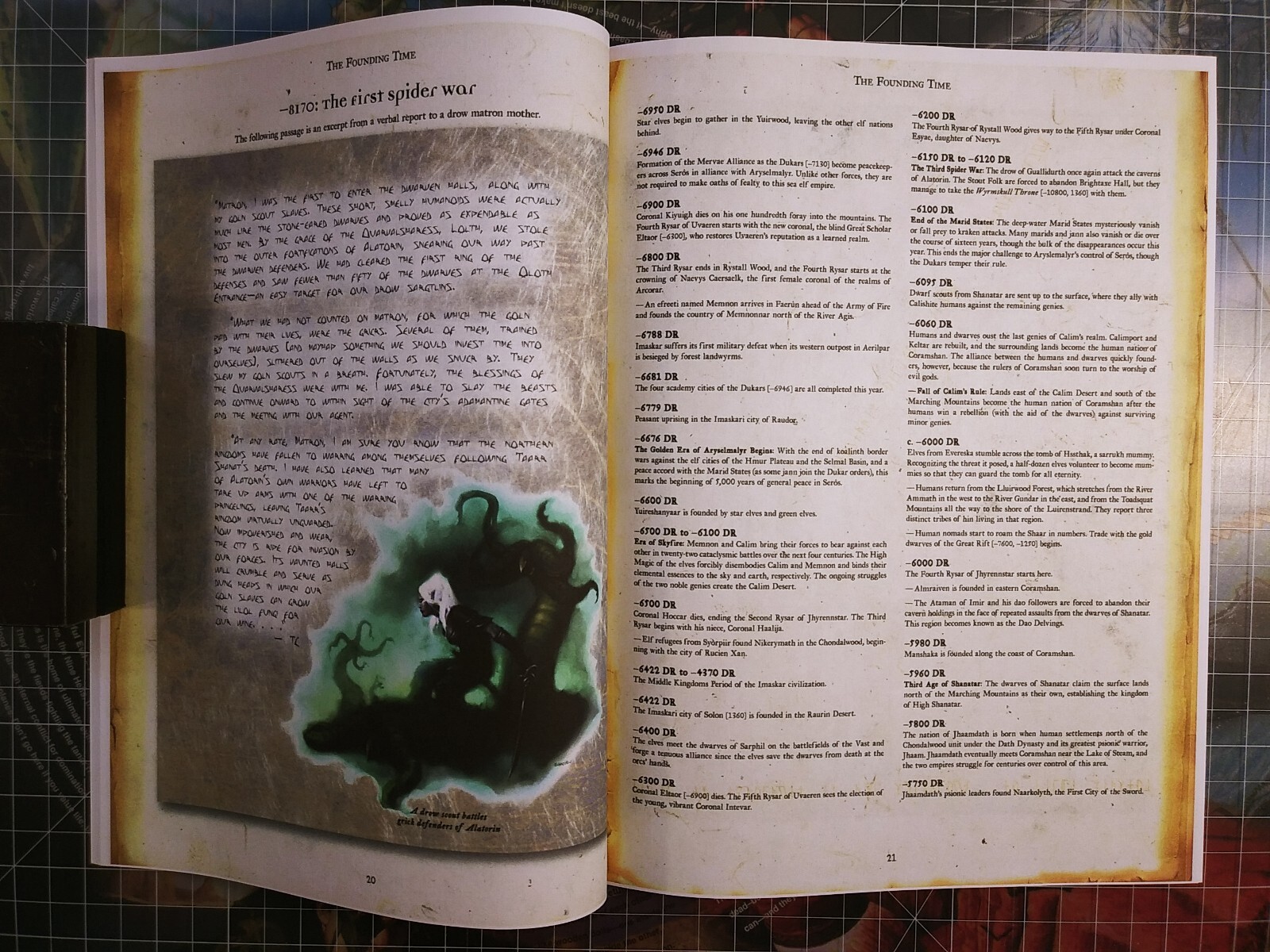 The Grand History of the Realms – Dungeons & Dragons – Forgotten Realms