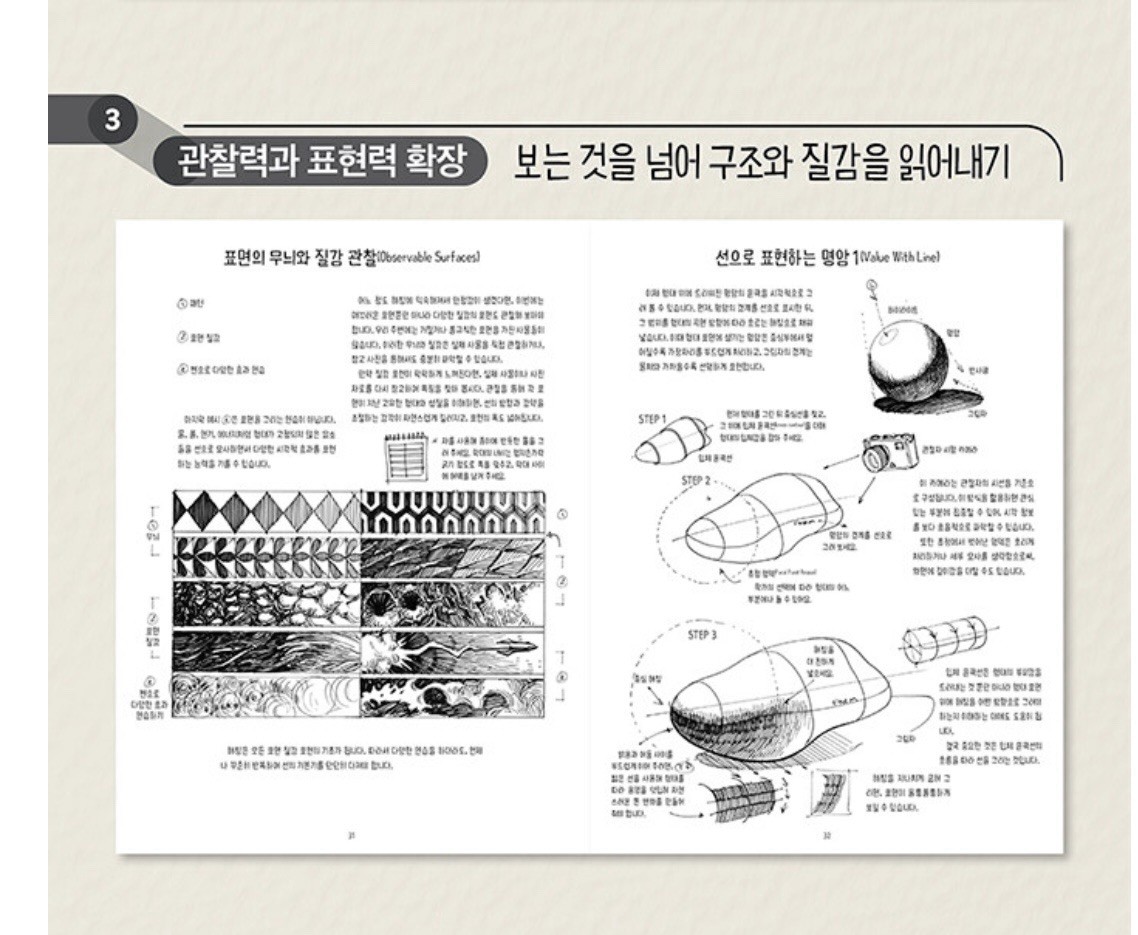 The Dynamic Bible: Peter Han Authetic drawing book HardCover Korean Edition