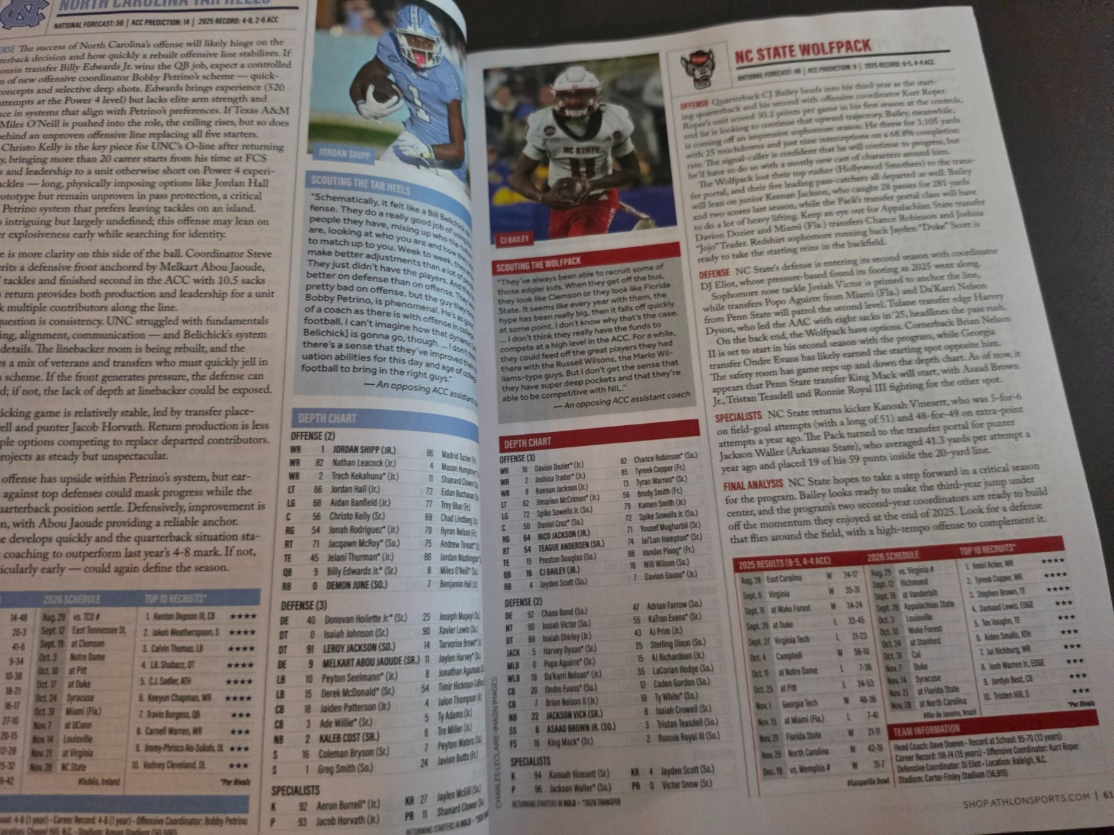 2026 College Football Preview Magazine by Athlon Sports – 138 FBS Team Previews