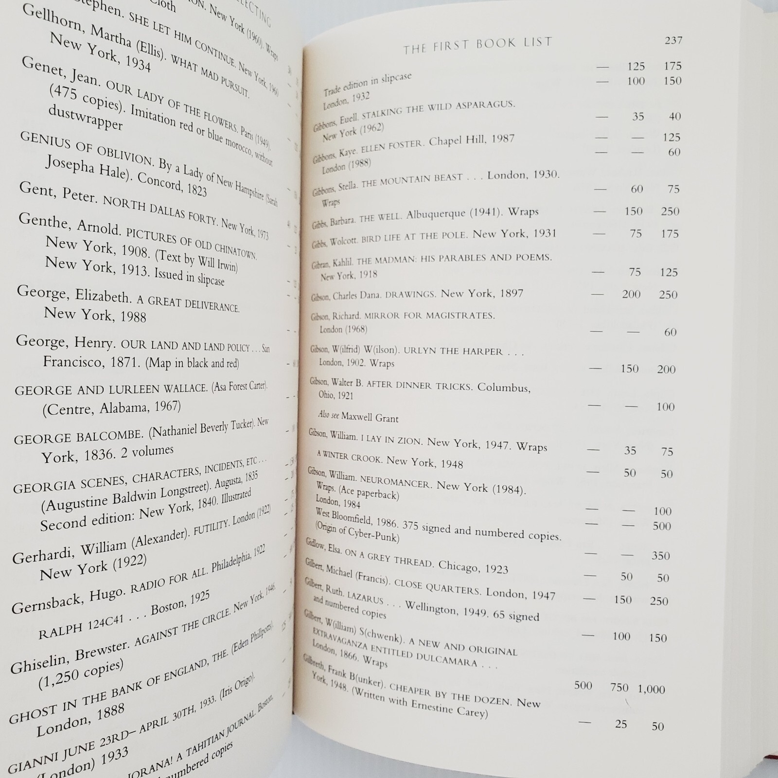 Book Collecting A Comprehensive Guide Hardcover Book By Allen & Patricia Ahearn