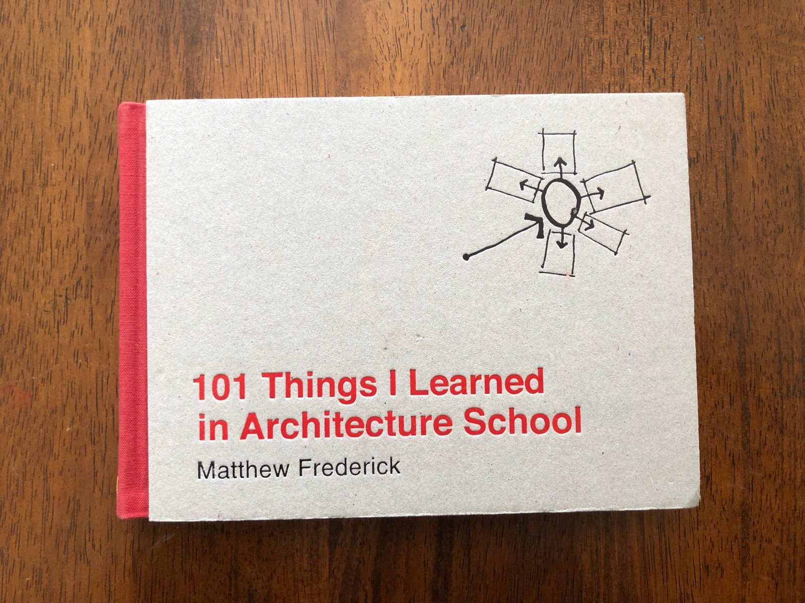 101 Things I Learned in Architecture School HC Matthew Frederick 2007