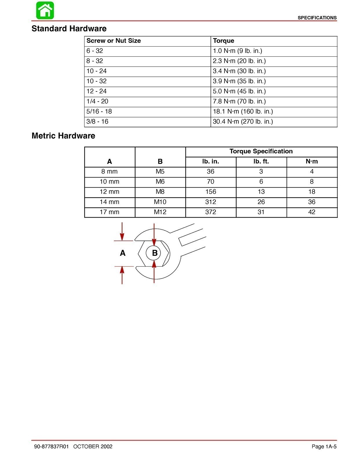MERCURY 210 240 JET DRIVE STARTING YR 2000 SERVICE MANUAL FIXED – FRONT & BACK