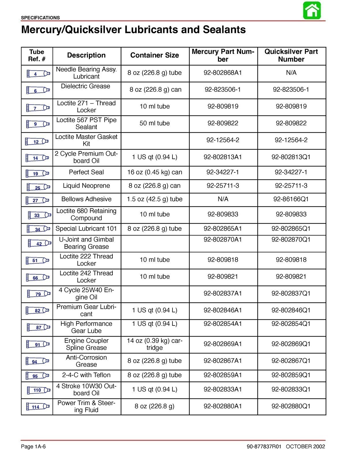 MERCURY 210 240 JET DRIVE STARTING YR 2000 SERVICE MANUAL FIXED – FRONT & BACK