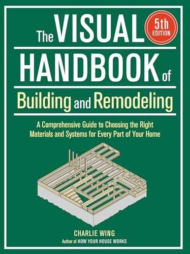 The Visual Handbook of Building and – Paperback, by Wing Charlie – Acceptable
