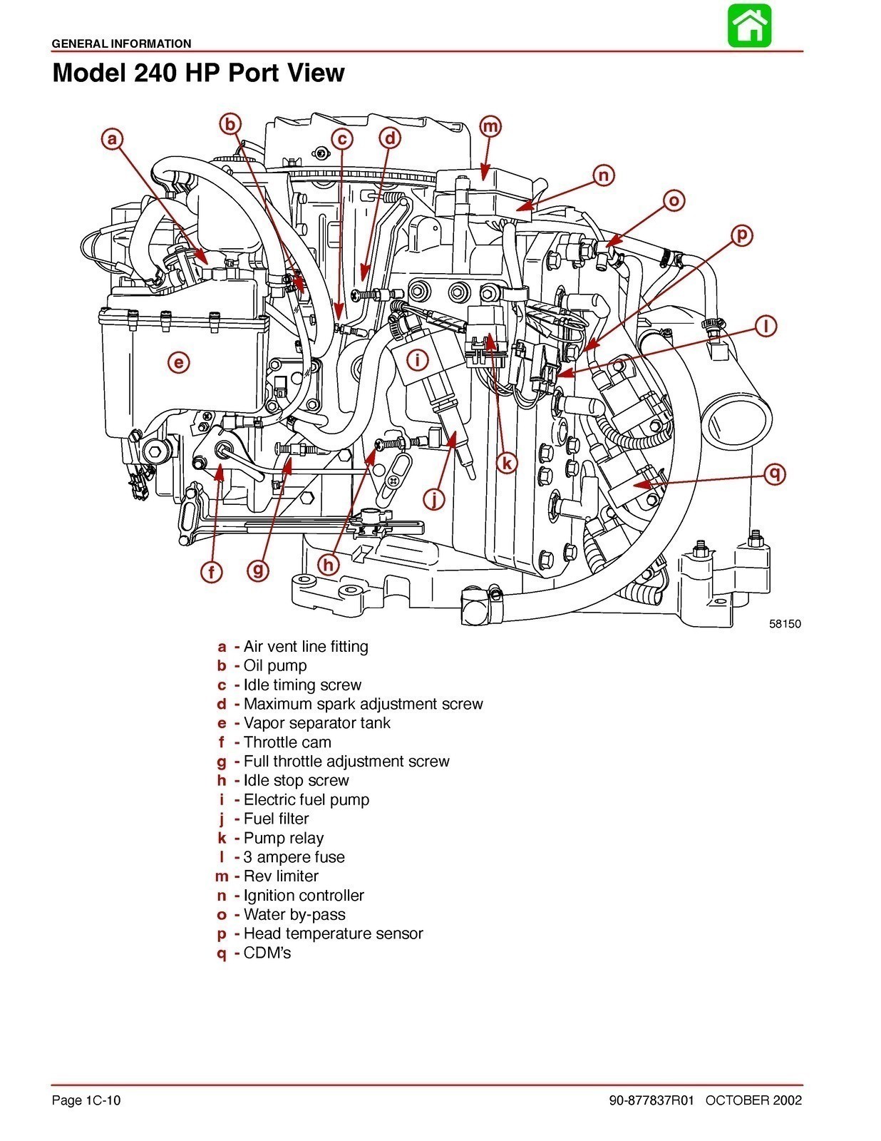 MERCURY 210 240 JET DRIVE STARTING YR 2000 SERVICE MANUAL FIXED – FRONT & BACK