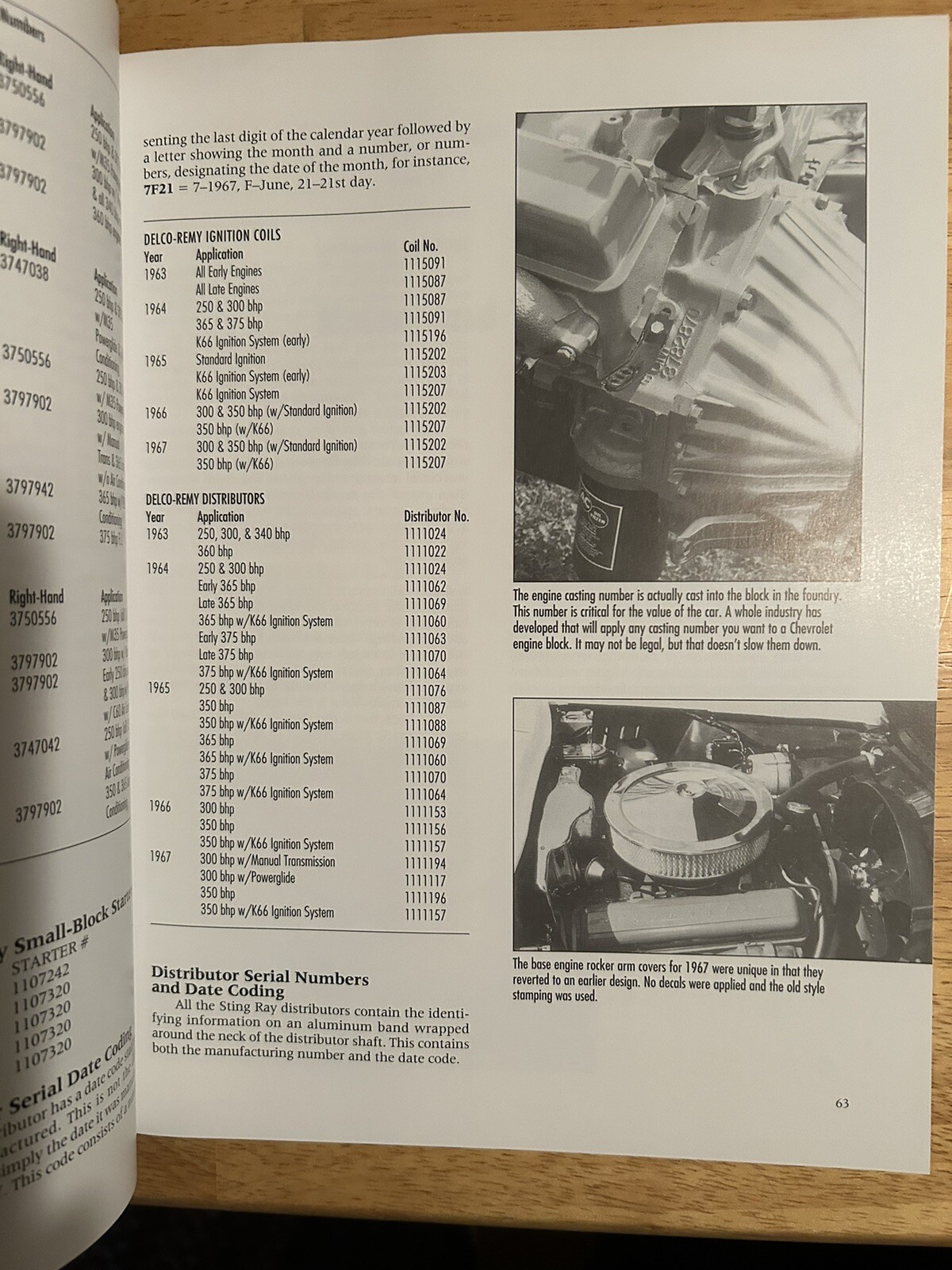 Corvette Restoration Guide 1963-1967 Richard Newton Sting Ray 327 396 427 FI C2