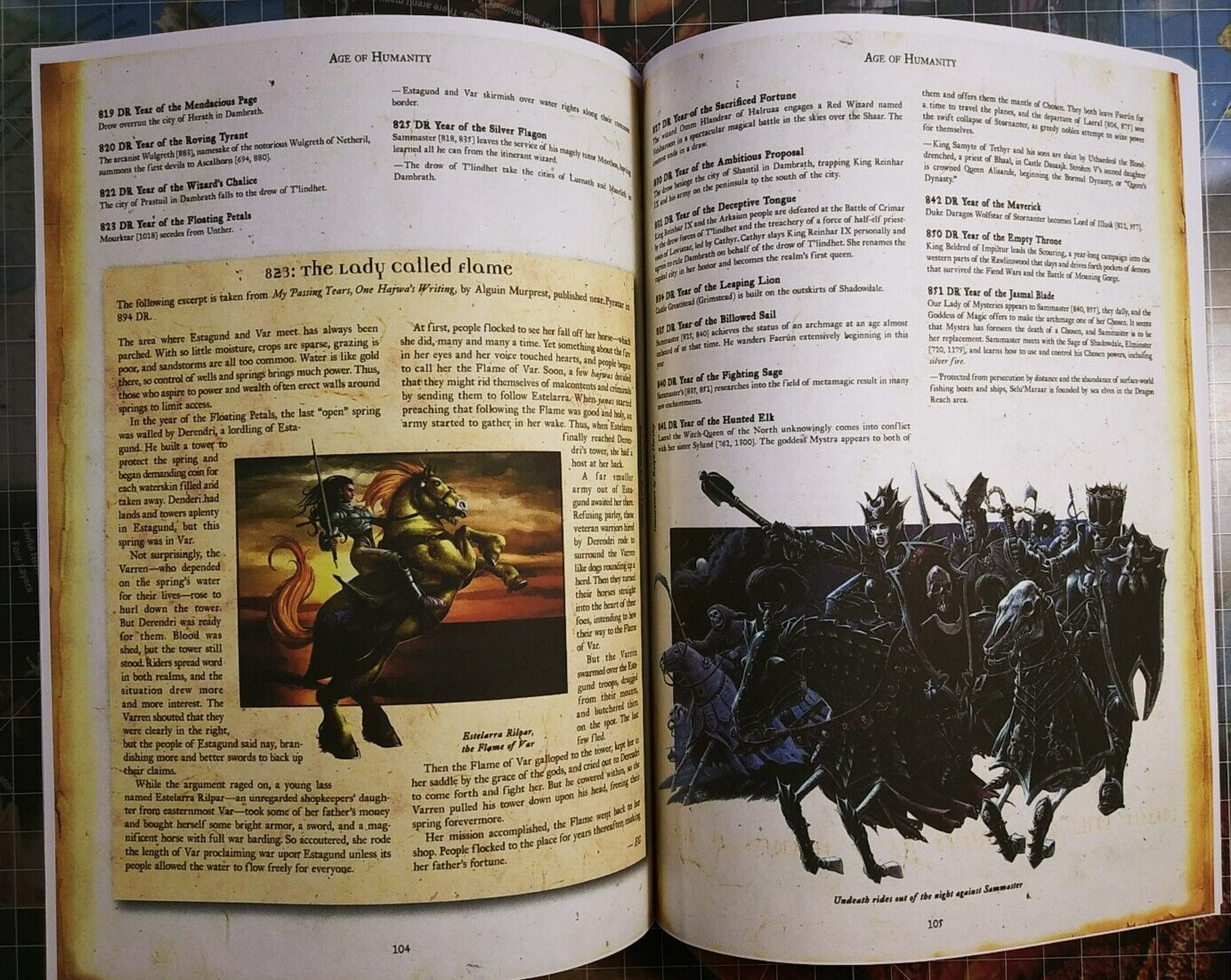 The Grand History of the Realms – Dungeons & Dragons – Forgotten Realms