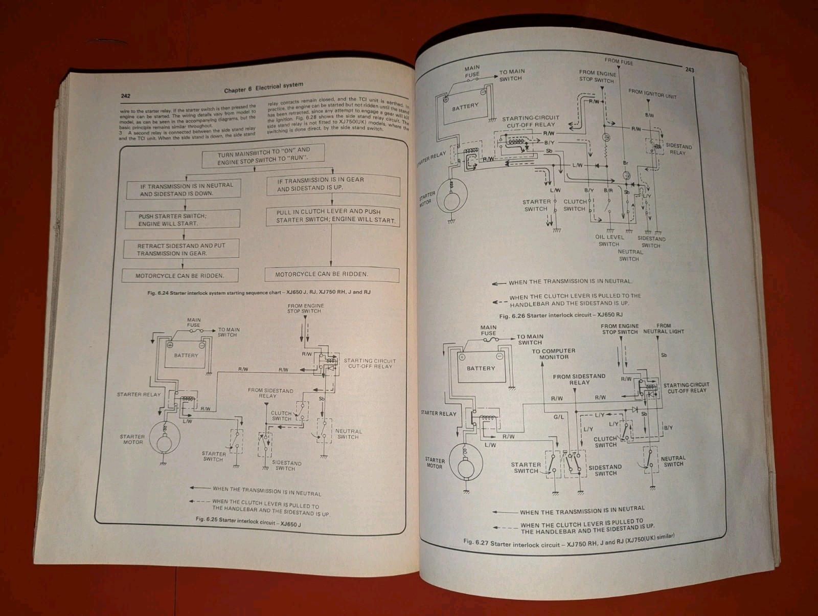 1980 to 1984 Yamaha XJ650 & 750 Fours Haynes Owners Workshop Manual 738