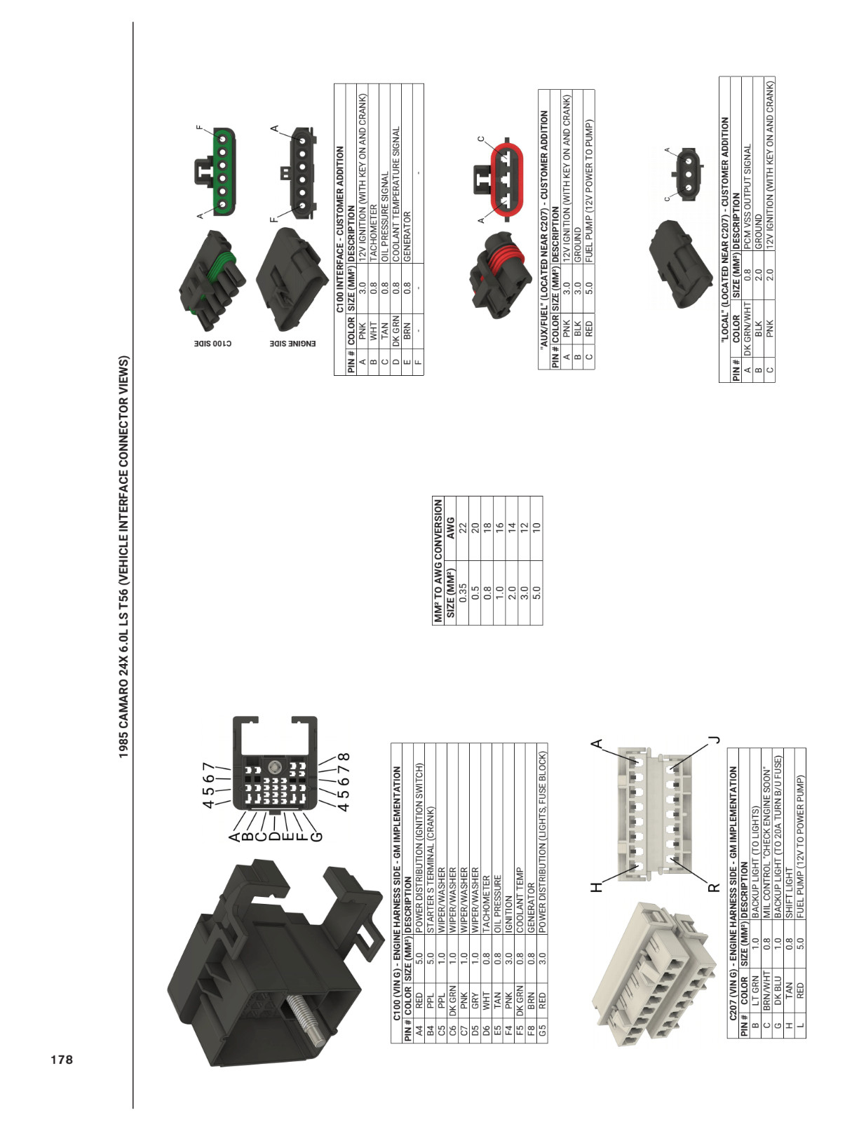 SA516 LS Gen III Engine Wiring Systems 1997-2007 How To Wire LS Swaps Electrical