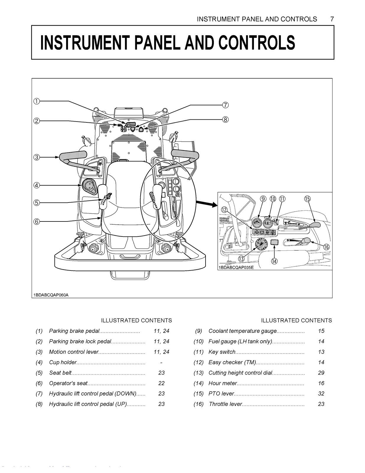 KUBOTA ZD321 ZD323 ZD326 ZD331 ZERO TURN MOWER OPERATORS MANUAL – BIND – COVERS
