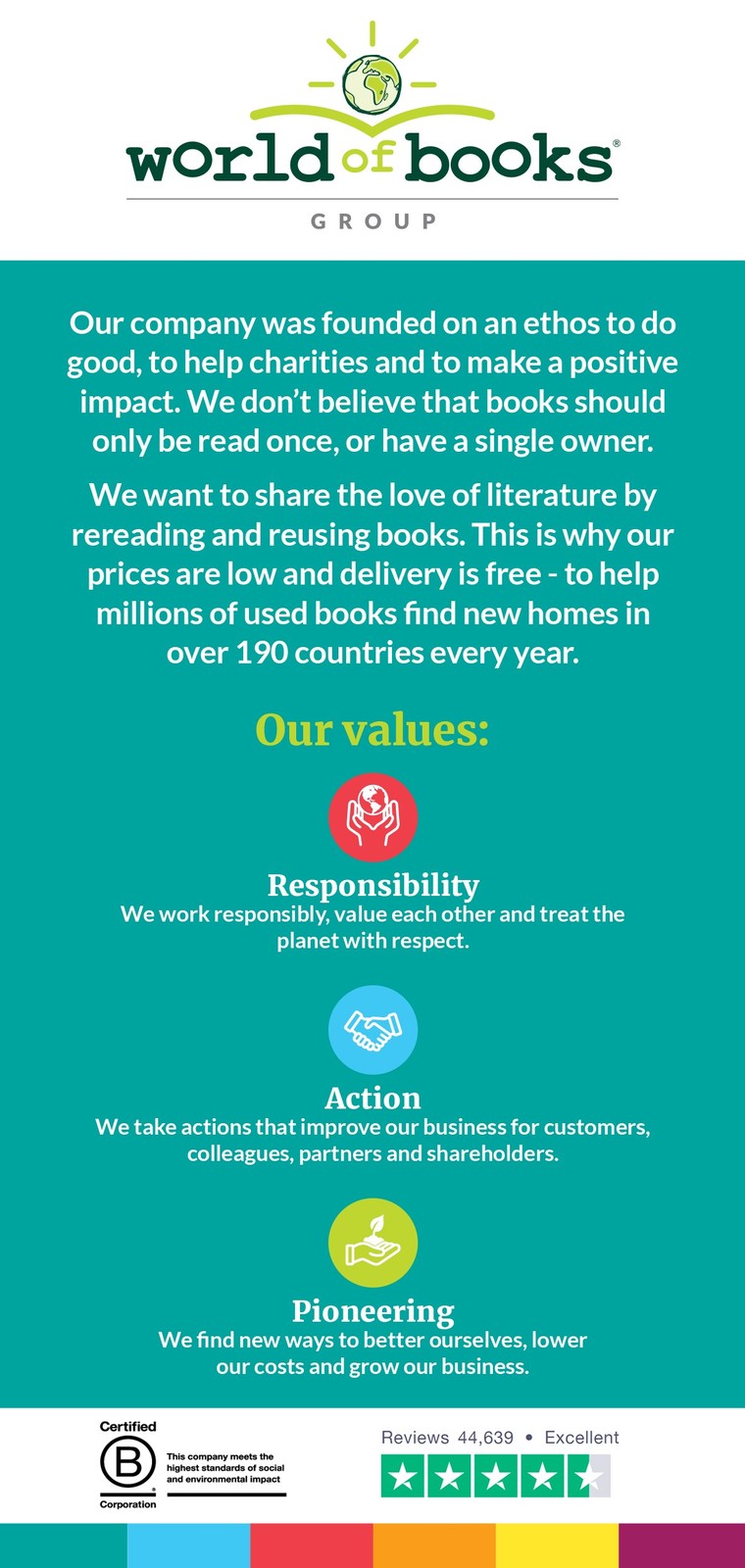 Stripped Down: Unfiltered and Unapologetic, Bunniexo
